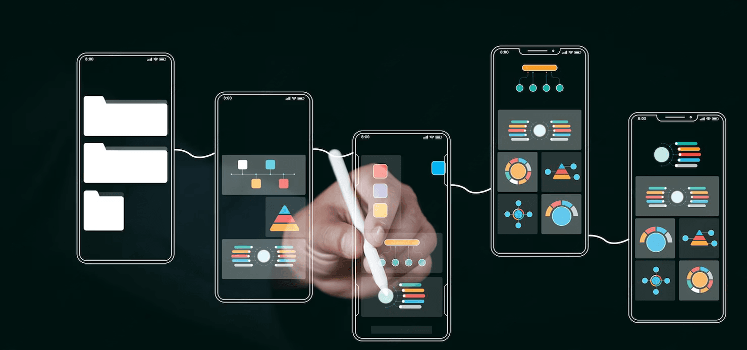 Custom Mobile Apps Built For Your Business Goals